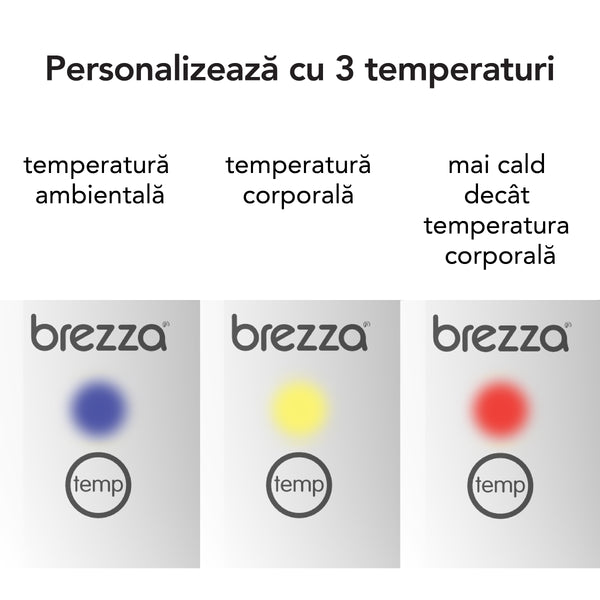 Baby Brezza Incalzitor Apa - Instant Warmer - product thumbnail