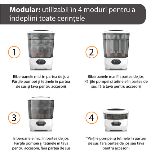 Baby Brezza Sterilizer Dryer Advanced - product thumbnail